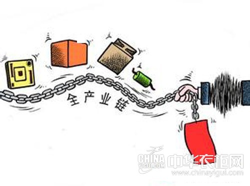 加强产业链合作 衣柜企业突破市场困局