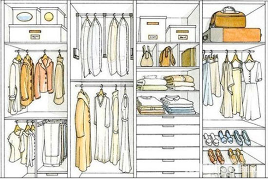 适合三口之家的卧室衣柜 必须具备这些功能