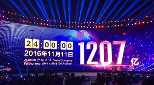 深度解析:双十一狂欢背后 数字销量代表着什么
